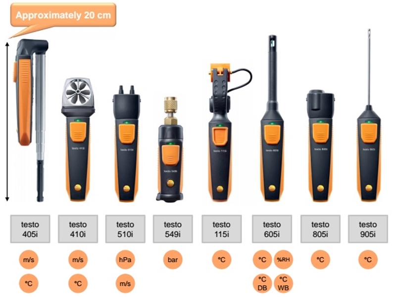 Testo has a wide range of smart facility management tools.