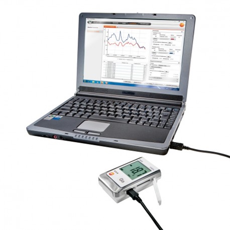 Temperature monitoring tools can be used to gauge historical measurements.